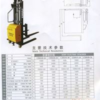 销售楚力叉车 **（kg）