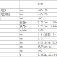 通用平面磨床报价 优质平面磨床生产厂家 手动平面