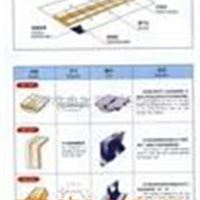 友昌牌YC系列陶制焊接衬垫