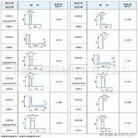 太阳能电池铝型材边框 铝型材