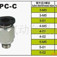 中国神驰气动 SNS气动 SPC-C微型快插接头、微型接头