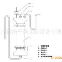 填料萃取塔 工业用 惠扬