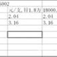 铁拉手;仿古鸟笼拉手;钢珠导轨、抽屉轨、家具锁、拉手;液压