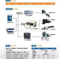 东电研超声波纠偏导正装置EPC-81U/57SRU/47U