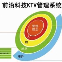 管理系统KTV娱乐管理仓库管理强大的物品架构管理