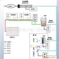 一级代理新款 美的净水器MRO103-4 反渗透