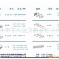 配件系统 配件系统 中量级