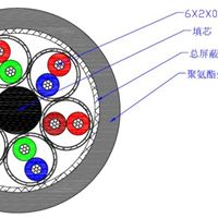 水密信号电缆