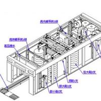 洗车机品牌 洗车机品牌 兰州洗车机品牌