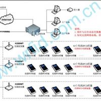 生产报工管理终端 RFID条码报工终端  车间报工数据采集