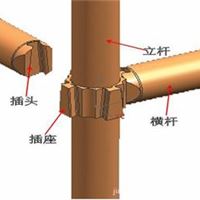 承插式脚手架、插槽式脚手架、一键连接钢管脚手架