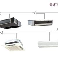 大金空调大空间用空调，办公室空调