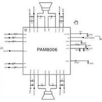 长期现货供应PAM8006A龙鼎威总代理