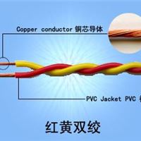 广播线RVS2*1.0金诚线缆