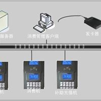 武汉食堂消费机,武汉跃新食堂消费机,职工食堂消费