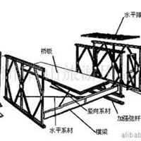 桥梁钢桥 青山钢桥