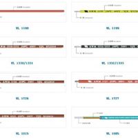 东莞UL铁氟龙电线,UL铁氟龙电线价格,UL铁氟龙电批发价格