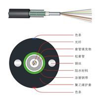 室内外两用光缆