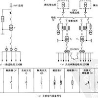 英国MALOCK安全联锁