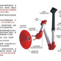 实验室万向吸气罩 万向抽风管道