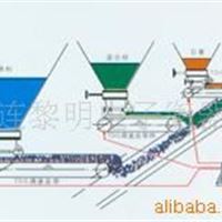 高科技电子配料秤 定量秤 地上衡电子秤地中衡汽车衡轨道衡平台