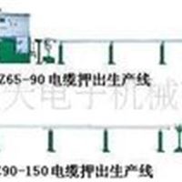 优质的80押出机 多种机型可供选择