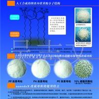 纳米树脂改质剂 纳米塑料改质母粒