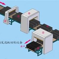 A1发泡水泥保温板设备|A1发泡水泥外墙保温设备|机械