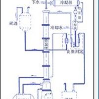 酒精回收塔 朔耘