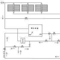 石家庄太阳能供热工程石家庄太阳能太阳能建筑一体化