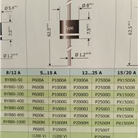 太阳能连接器件，整流二极管,P1000M
