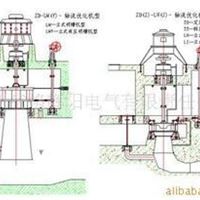 水轮机组 国产 水轮机