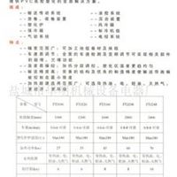 FTJ系列地毯ＰＶＣ底胶塑化生产线