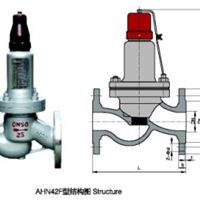 供应制发AHN42F-16C平行式安全回流阀