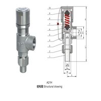 管道螺纹安全阀A21W-H-40P蒸汽管道安全阀