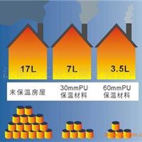 保温材料 44v20 西班牙