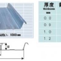 合肥金苏YX65-170-510型闭口式楼承板