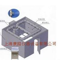 SNH-III(60平方）养护室温湿自动控制仪I养护室控制仪