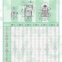 意大利VARVEL减速机 RN斜齿轮减速箱，RO减速器 RV硬齿面减速机