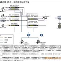 【 】数字电视前端自建系统_一台设备可传输24套节目方案