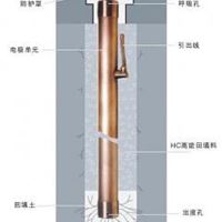 接地极防腐蚀组合接地极接地体