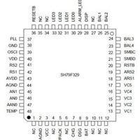 中颖 SH79F系列  完全兼容8051单片机