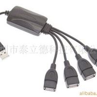 USB HUB TLD 480Mbps