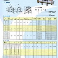 GLC系列冷却器 液压油冷却器