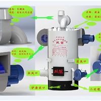 采暖设备厂_采暖设备_双能炉业多图
