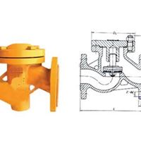 氨用水平式止回阀 氨用止回阀厂家 价格 批发