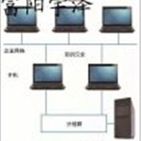 自动化控制系统