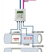 分体外贴式能量计