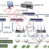 艾科 视频引导寻车系统软件PGS