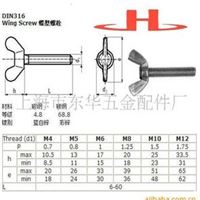 DIN361 碟型螺栓 样品